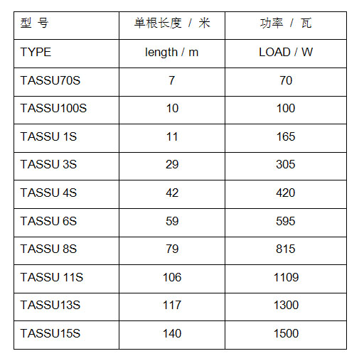 TASSU S |