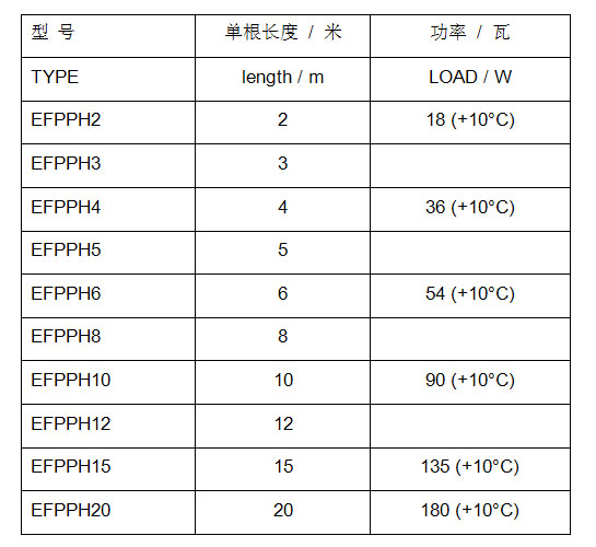 Plugnʽ{ذl(f)|b